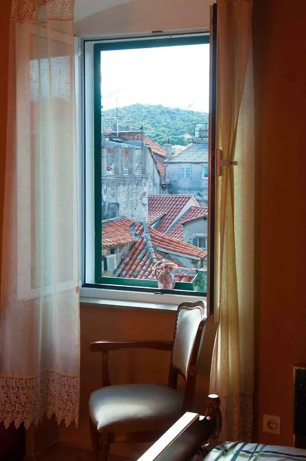 Buga And Tuga Rooms Split