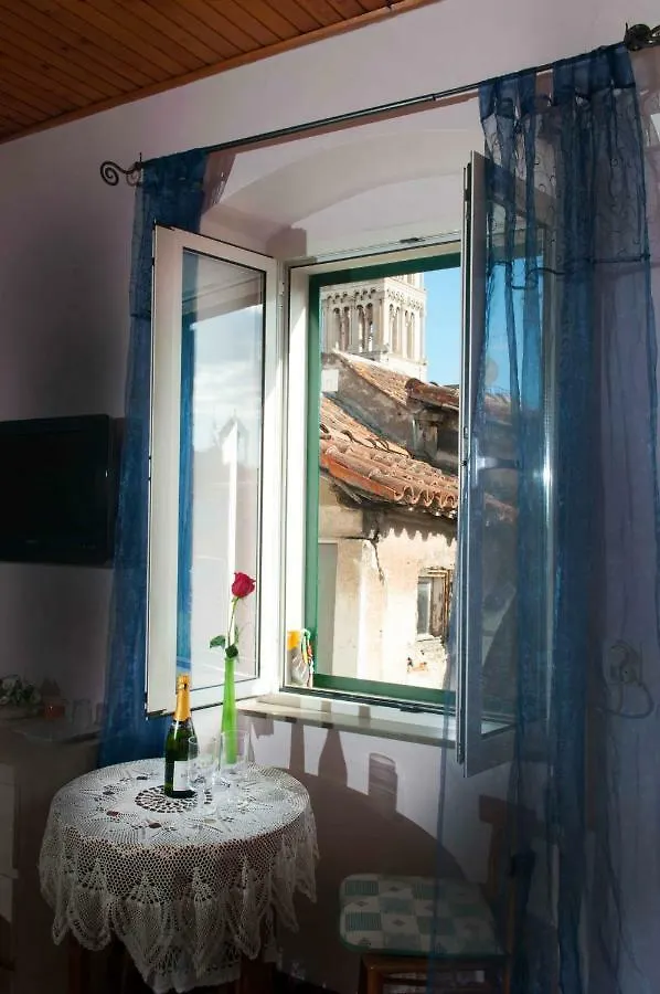 Buga And Tuga Rooms Split